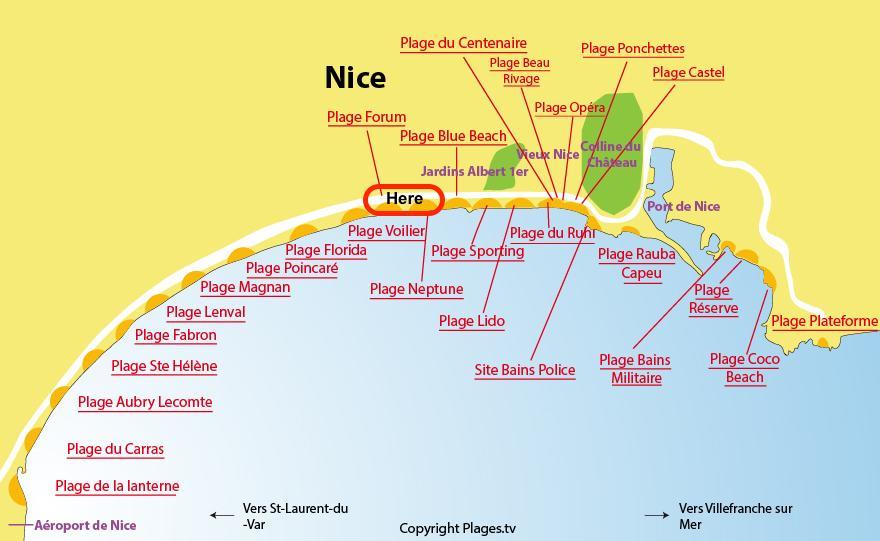 Nice Beach - Promenade Des Anglais Eksteriør billede